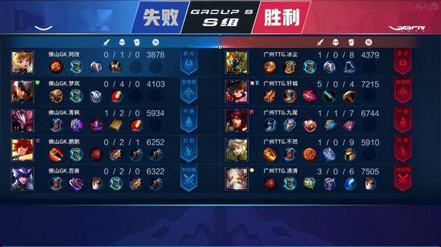 加拉塔萨雷 加拉塔萨雷