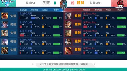 人三项比赛 人三项比赛