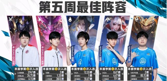 更是一种战 更是一种战