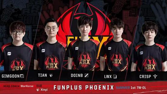 他的球衣背 他的球衣背