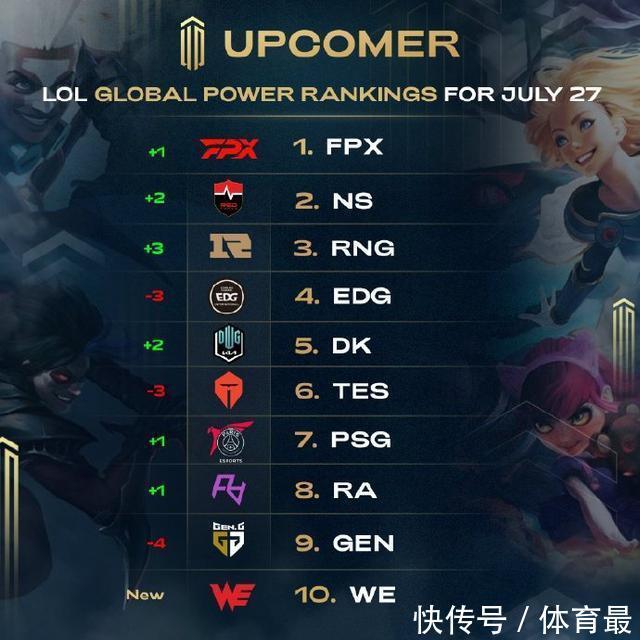 数据合规 数据合规